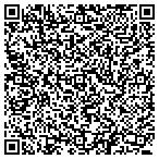 QR code with ETL Testing Training contacts
