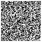 QR code with Executrain Corporation contacts