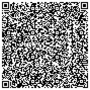 QR code with FITA - .Net, Java, Testing, PHP, Android, iOS, Oracle, Hadoop, Salesforce, Cloud Training in Chennai contacts