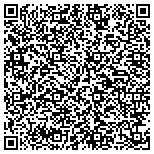 QR code with RAMCO Consulting Services, Inc. contacts