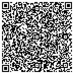 QR code with Revanth Technologies contacts