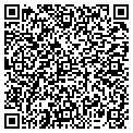QR code with Rution Janet contacts