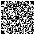 QR code with Satisfactual contacts