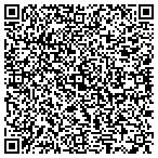 QR code with Security University contacts