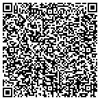 QR code with Skill Soft International Holdings contacts