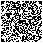 QR code with Software Advanced Technologies contacts