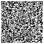 QR code with Software Savvy, LLC contacts