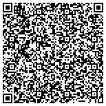 QR code with Autodesk Authorized Training Center Sfsu Downtown Campus contacts