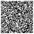 QR code with Computer Institute Of Technology contacts