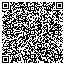 QR code with Computer Master Incorporated contacts