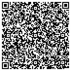 QR code with Friends Of Pauls Computer Institute Inc contacts