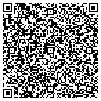 QR code with Global Knowledge Training LLC contacts