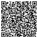 QR code with Itopiasoftware contacts