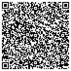 QR code with Kml Enterprises Career Development LLC contacts