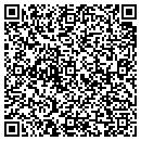QR code with Millenium Training Group contacts