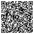 QR code with Netizen contacts