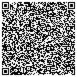 QR code with Netsystems Software Training Consulting And Research contacts