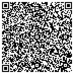 QR code with Resolutions Education Services Provider Inc contacts