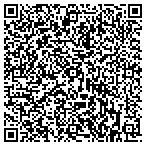 QR code with Simulation Training Institute Inc contacts