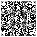 QR code with Global Planning Analysis And Training Systems LLC contacts