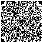 QR code with Interactive Health Network LLC contacts