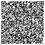 QR code with Network Enhanced Training contacts