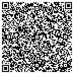 QR code with Northeast Communication Solutions Inc contacts
