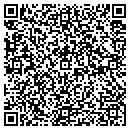 QR code with Systems Coordinators Inc contacts