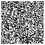 QR code with AXIS TECHNICAL TRAINING contacts
