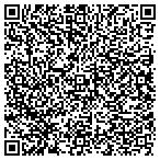 QR code with Cogitare Training Associates L L C contacts