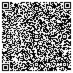 QR code with Comptr Help Education & Site Support contacts