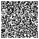 QR code with Compuedge Technology Inc contacts