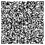 QR code with Computer Software Training contacts