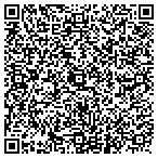 QR code with Forte Technology resources contacts