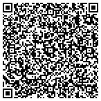 QR code with Iimit Solutions LLC (Information Management Information Technology Solutions) contacts