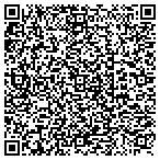 QR code with Information Solutions Design Incorporated contacts