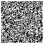 QR code with Innovative Training Integrators L L C contacts
