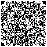 QR code with Keen IT Technologies Pvt. Ltd. contacts