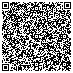 QR code with Productivity Point Int'l - Northern New England Inc contacts