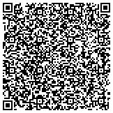 QR code with QA Training In USA Powered By H2kinfosys contacts