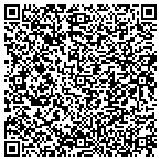 QR code with Shank Solutions & Technologies LLC contacts