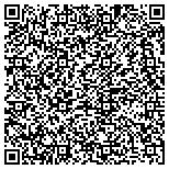 QR code with Sharepoint Certification Training Bootcamp contacts