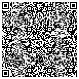 QR code with Software Technology Computer Training Center Inc contacts
