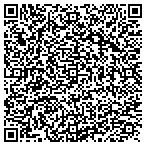 QR code with Staffkit Online Learning contacts