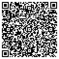 QR code with Sybrium Inc. contacts