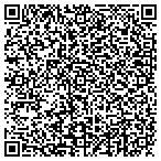 QR code with Syskoplan Consulting Incorporated contacts