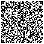 QR code with System Application Technology Services LLC contacts