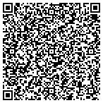 QR code with The Business Intelligence Institute LLC contacts
