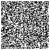 QR code with Waynesboro Area Learning & Technology Center contacts
