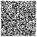QR code with Best GED Classes in San Antonio contacts